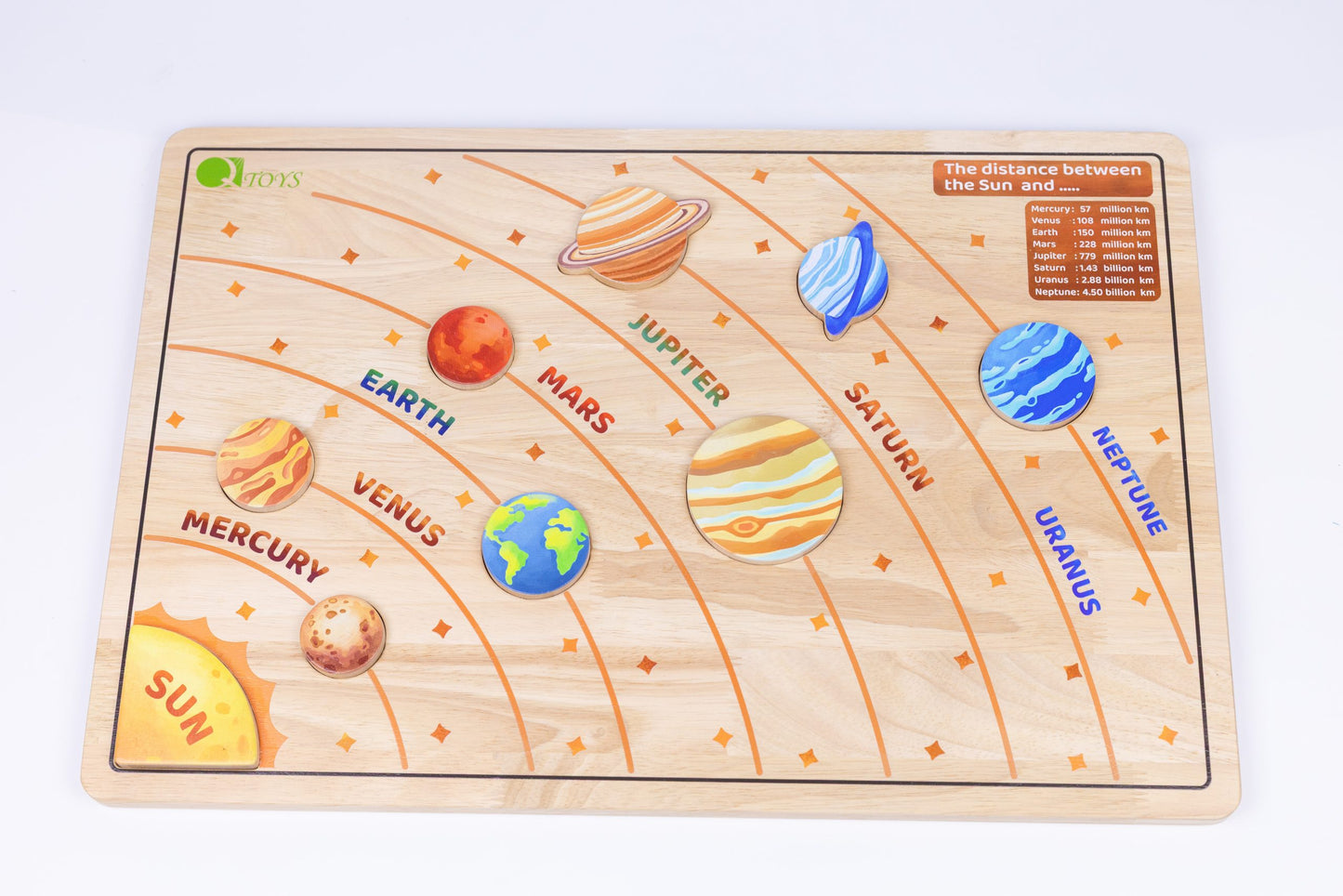 Wooden Solar System Board