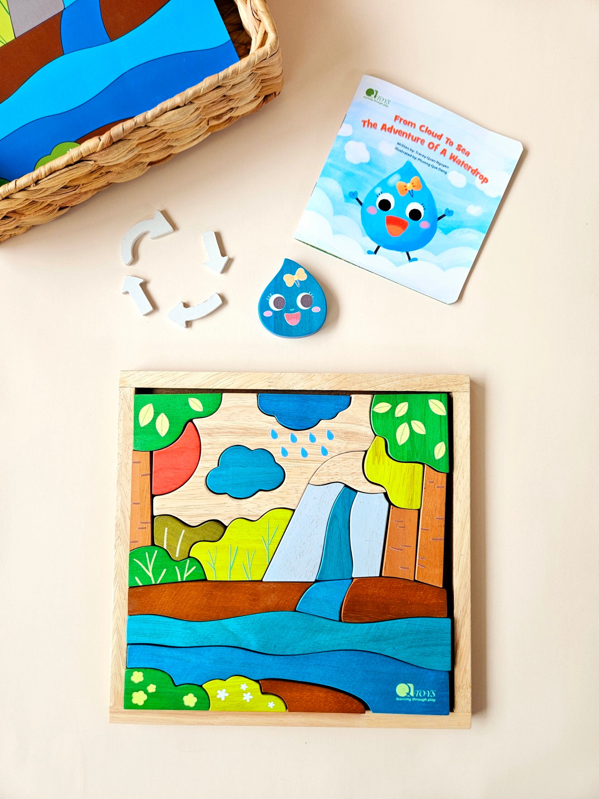 The Water Cycle Story and Play Set