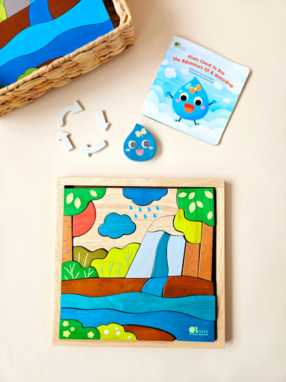 The Water Cycle Story and Play Set