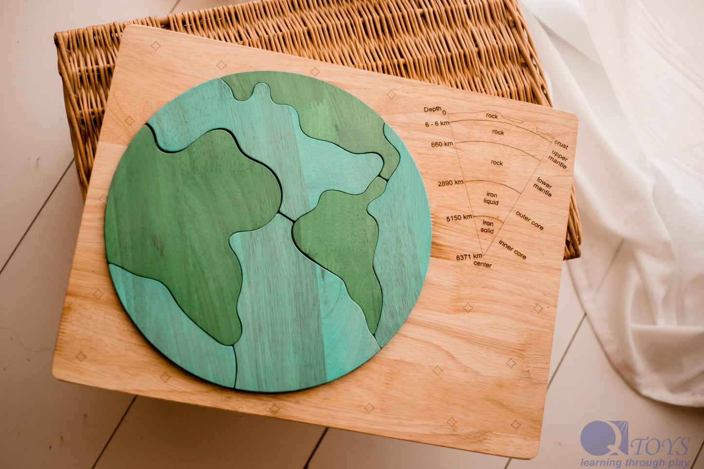 Earth Core Educational Puzzle
