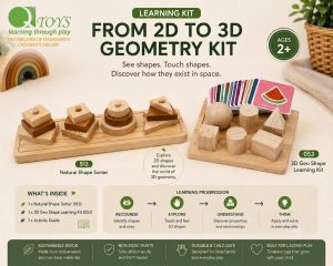 From 2D to 3D Geometry Kit – product image 3