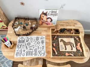 Montessori Biology Learning Package – product image 3