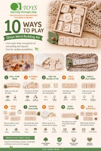 Word Building Kit | Wooden Literacy Learning Set